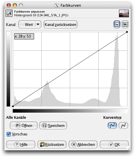 Das Dialogfenster des Werkzeuges Kurven